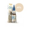 Huile De CBD 4 % Pour Chats